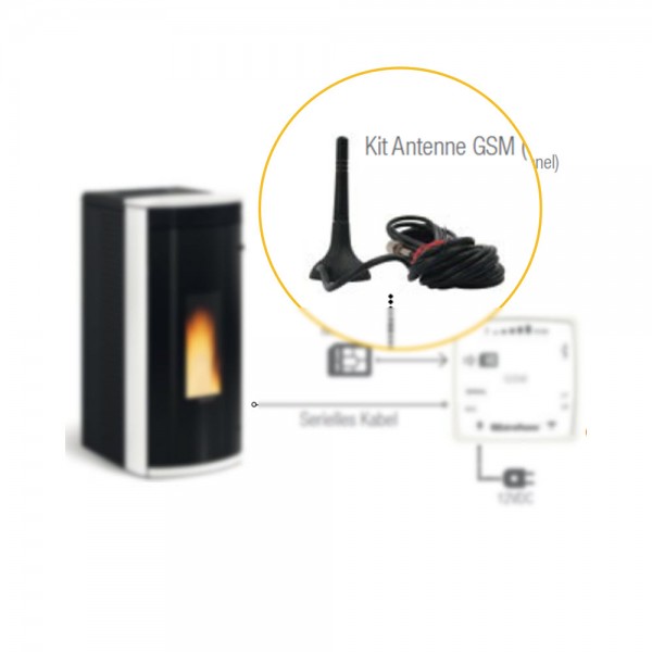 GSM-Antennen-Kit für GSM-Fernsteuerung für La Nordica Extraflame Pelletöfen